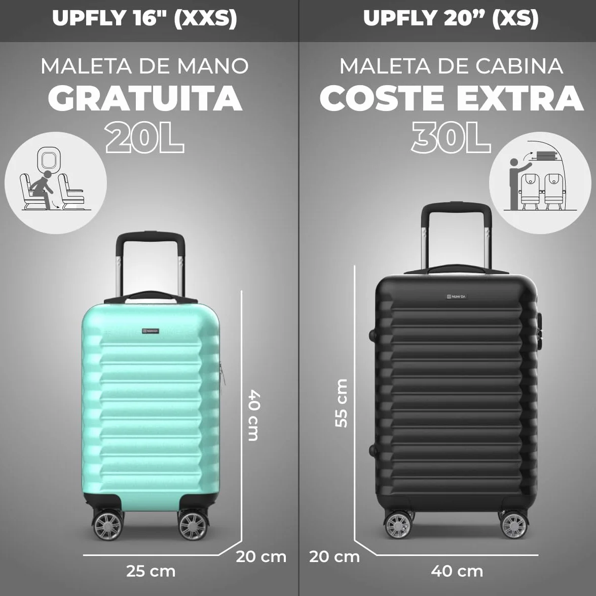 NUMADA Maleta de Viaje Cabina 40x25x20cm 20L Underseat 16 XXS con Ruedas Desmontables