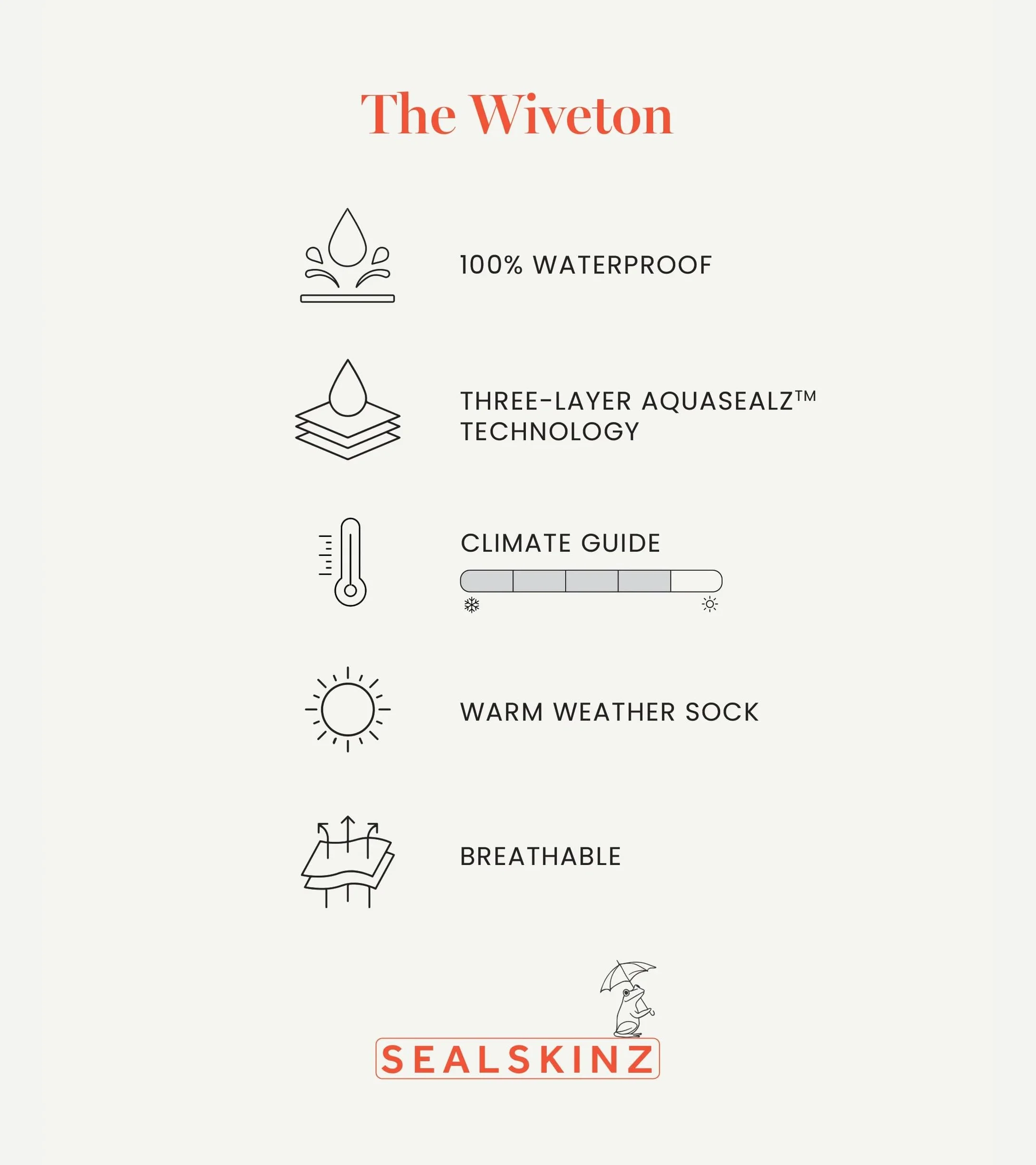 SealSkinz Calcetines Impermeables