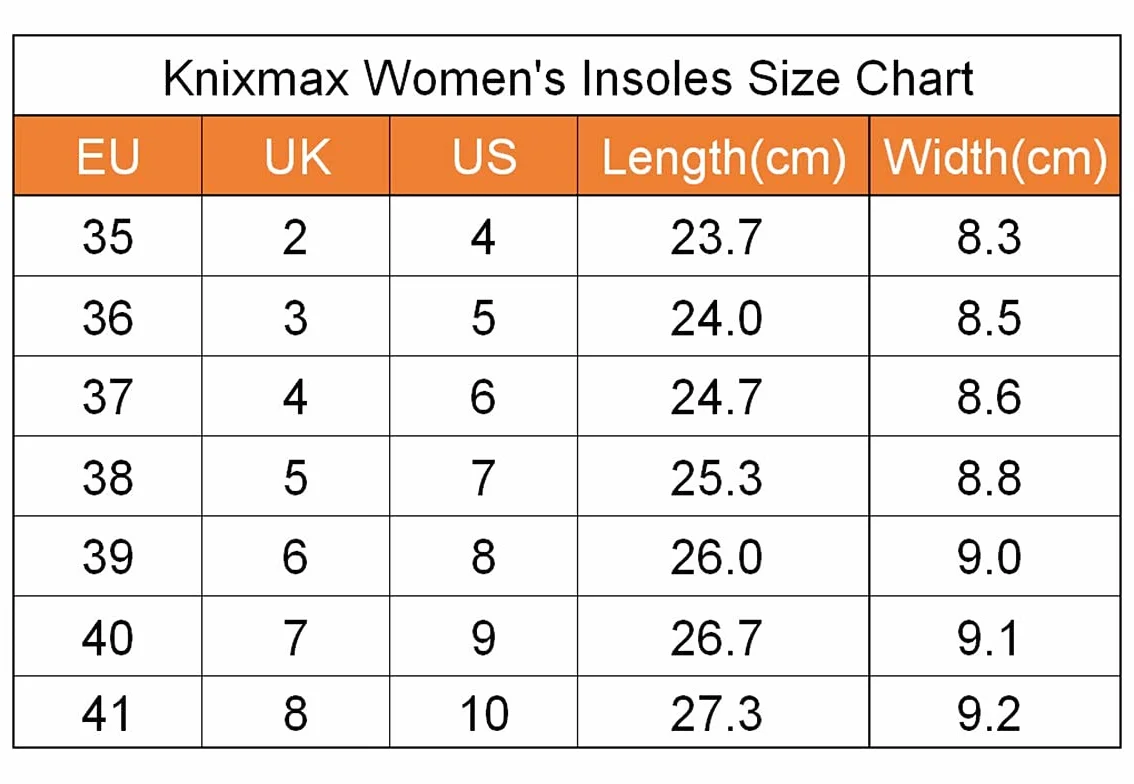 Knixmax Plantillas Memory Foam para Mujer y Hombre Comodidad Absorción de Impacto Amortiguación Suave