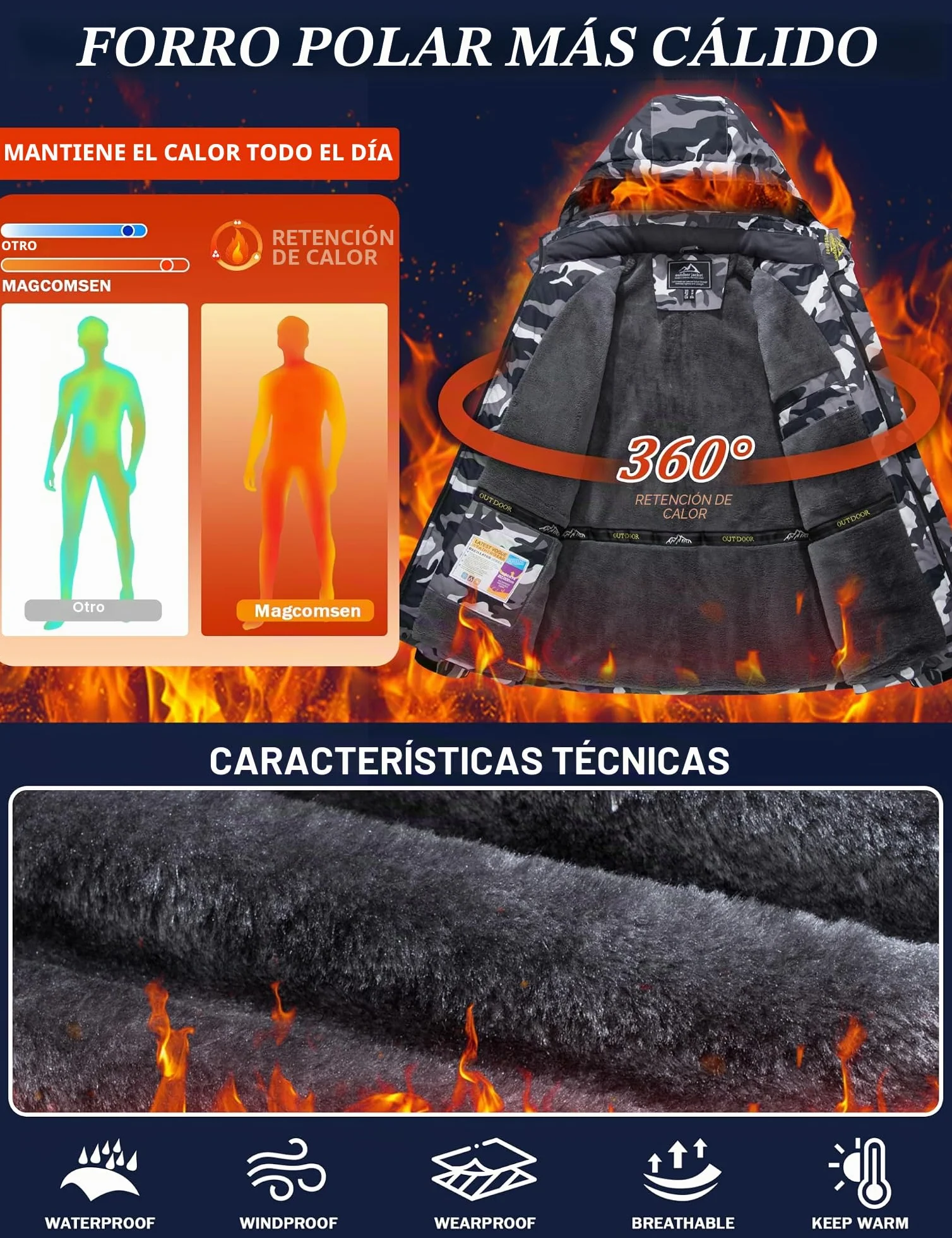 MAGCOMSEN Chaqueta de esquí impermeable para hombre a prueba de viento Mountain Parka con capucha