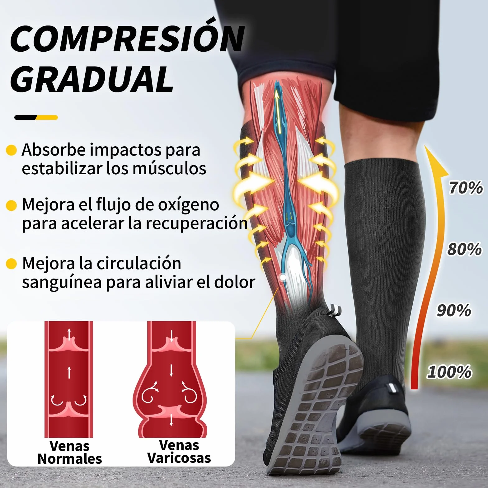CAMBIVO Medias de Compresión 20-30mmHg 3 Pares, Calcetines Compresion para Varices, Deporte, Running