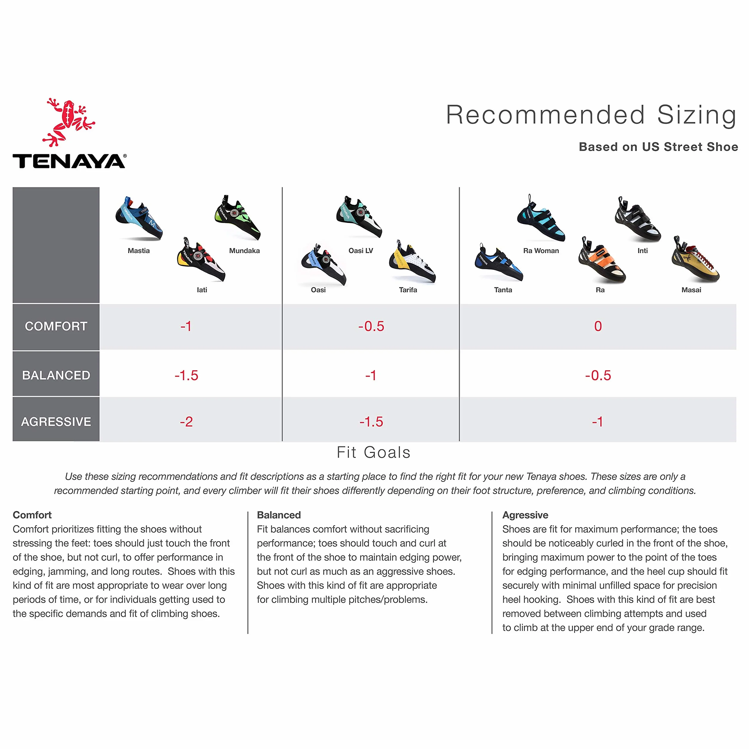 Tenaya Ra Pies de Gato Climbing Shoes