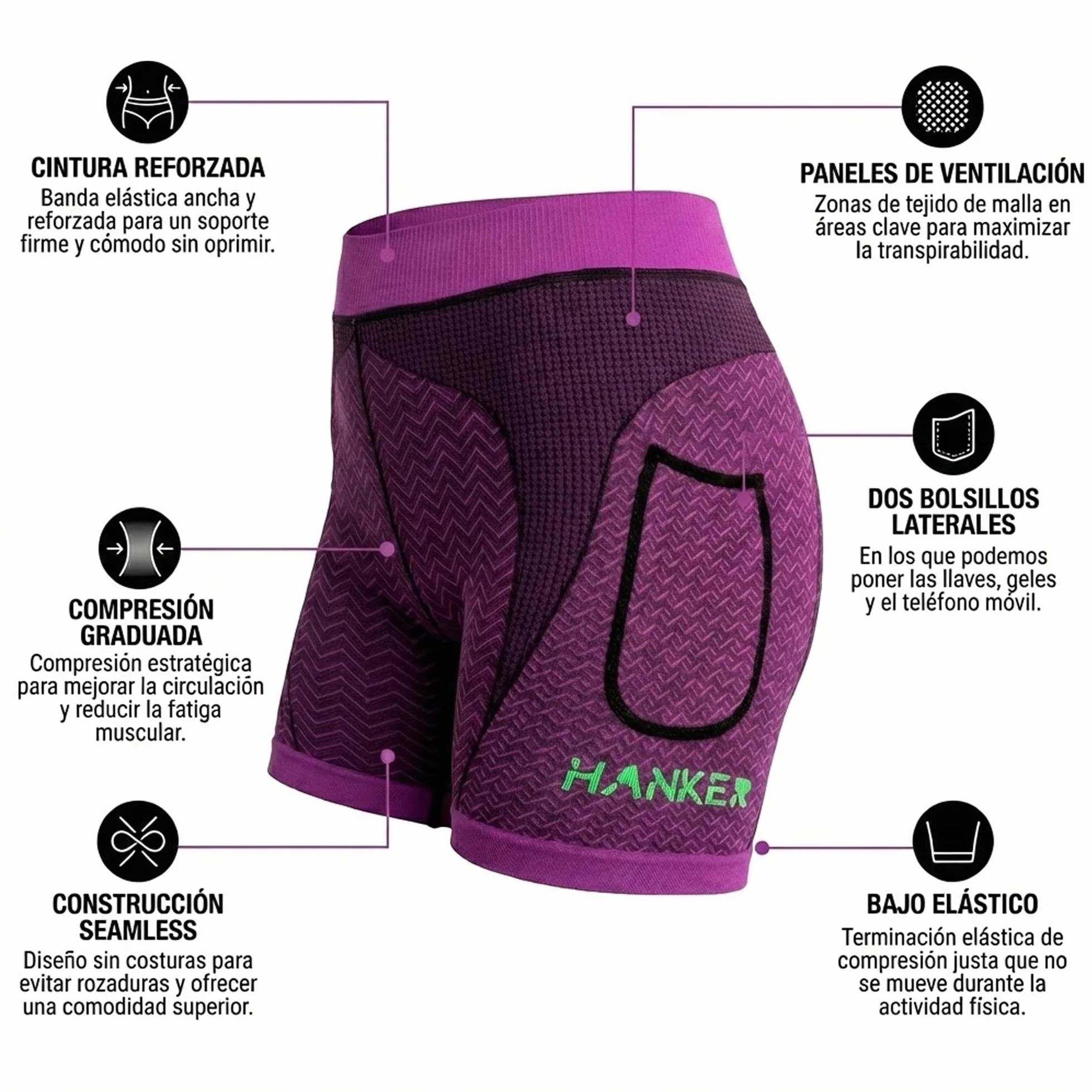 HANKER Mallas Deportivas Mujer Cortas Compresivas con Bolsillos Cintura Alta