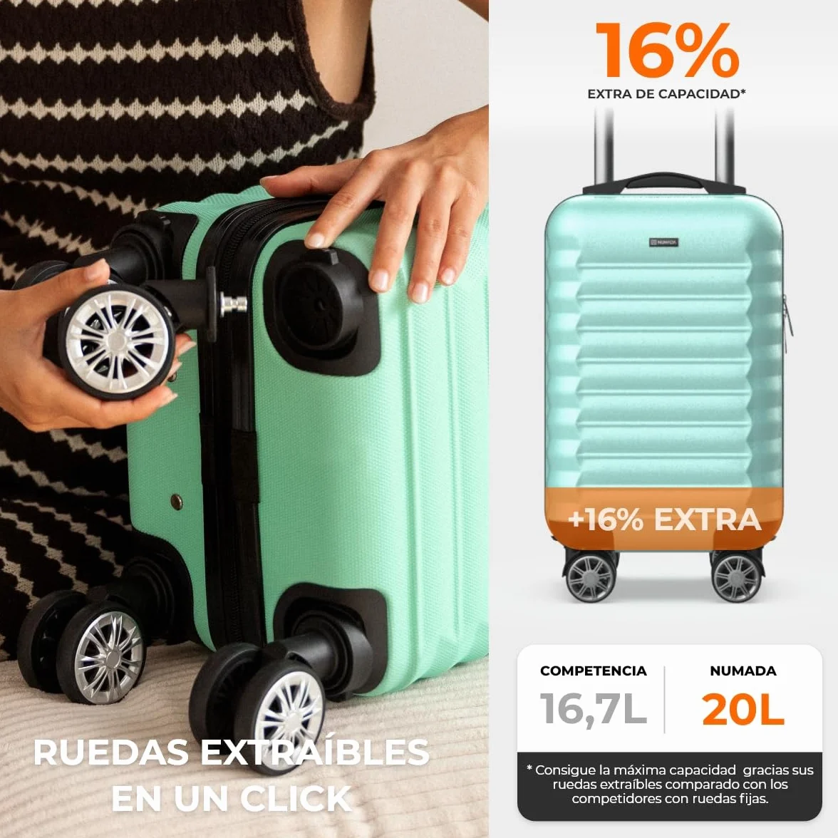 NUMADA Maleta de Viaje Cabina 40x25x20cm 20L Underseat 16 XXS con Ruedas Desmontables