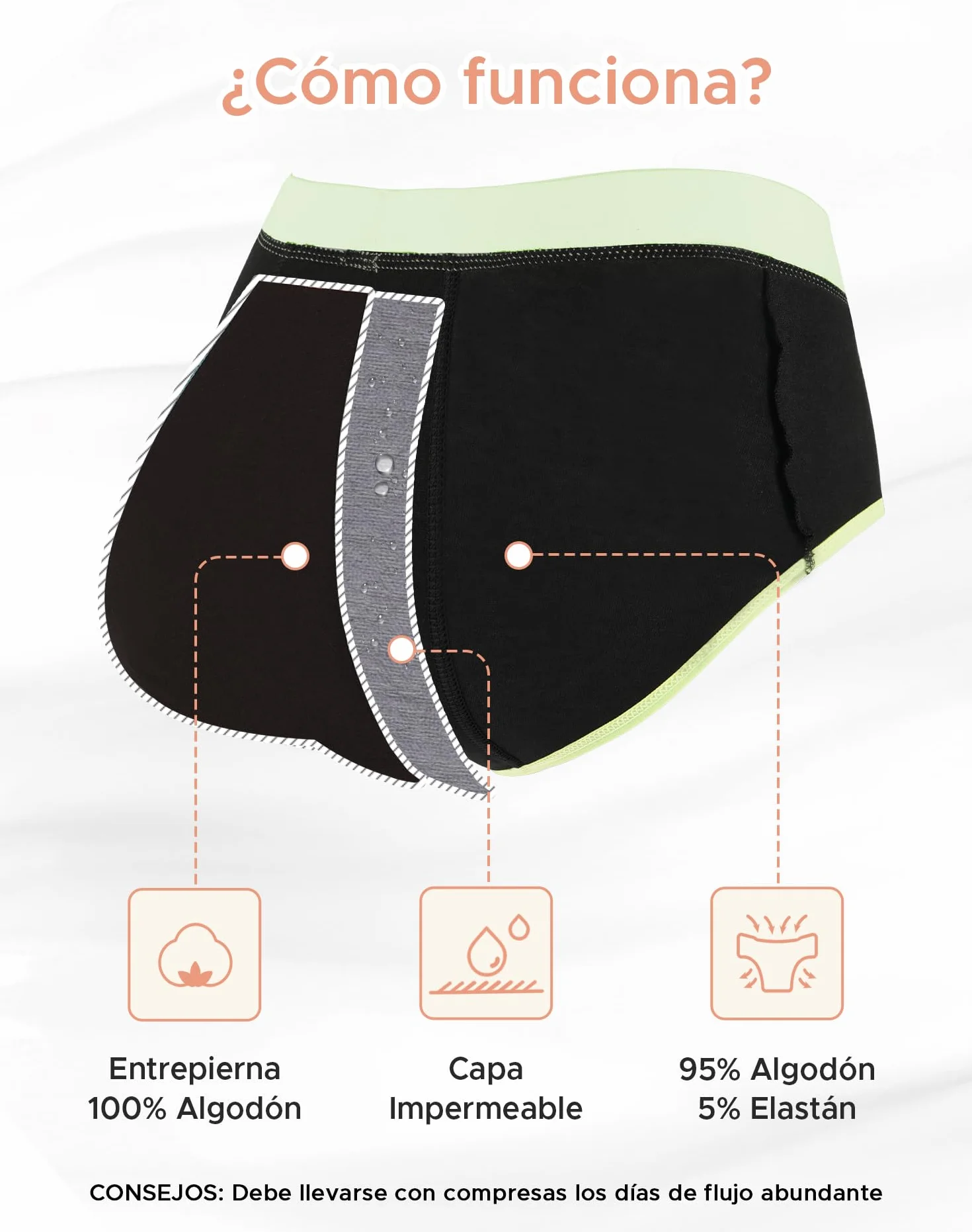 INNERSY Bragas Menstruales Reutilizables Algodón 3 Pack 8-16 Años