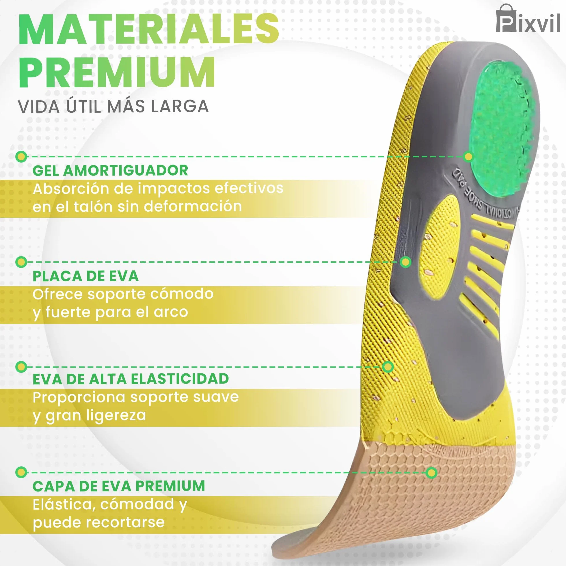 Plantillas Fascitis Plantar 2 Pares Gel Arco EVA para Trabajo y Padel Hombre Mujer Alivio Pies Planos Metatarsalgia Espolón Botas Seguridad Running