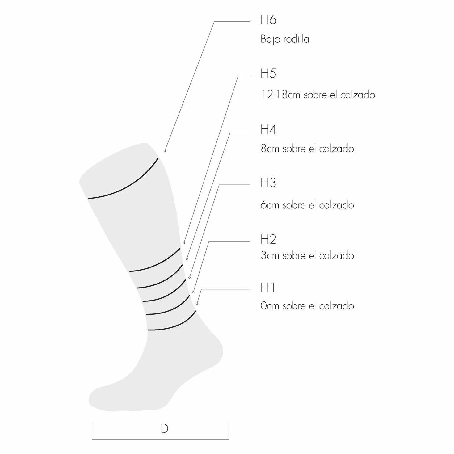 Lurbel Desafío Three Calcetines de trail running unisex transpirable antiampollas antiolor amortiguación tobillero