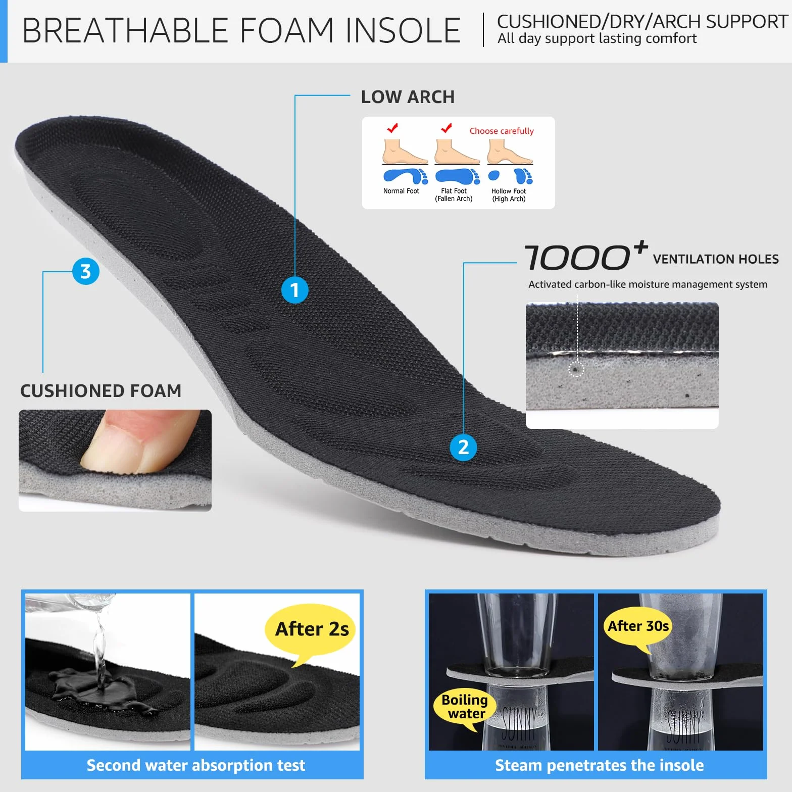 HKR Zapatillas deportivas para mujer con espuma viscoelástica para caminar