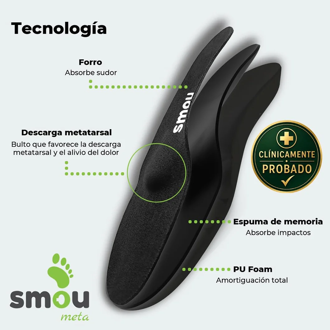 Plantillas Metatarsalgia SMOU Meta para Neuroma de Morton Dolor Metatarsal Almohadillas Metatarsianas Memory Foam Amortiguación Hombre Mujer