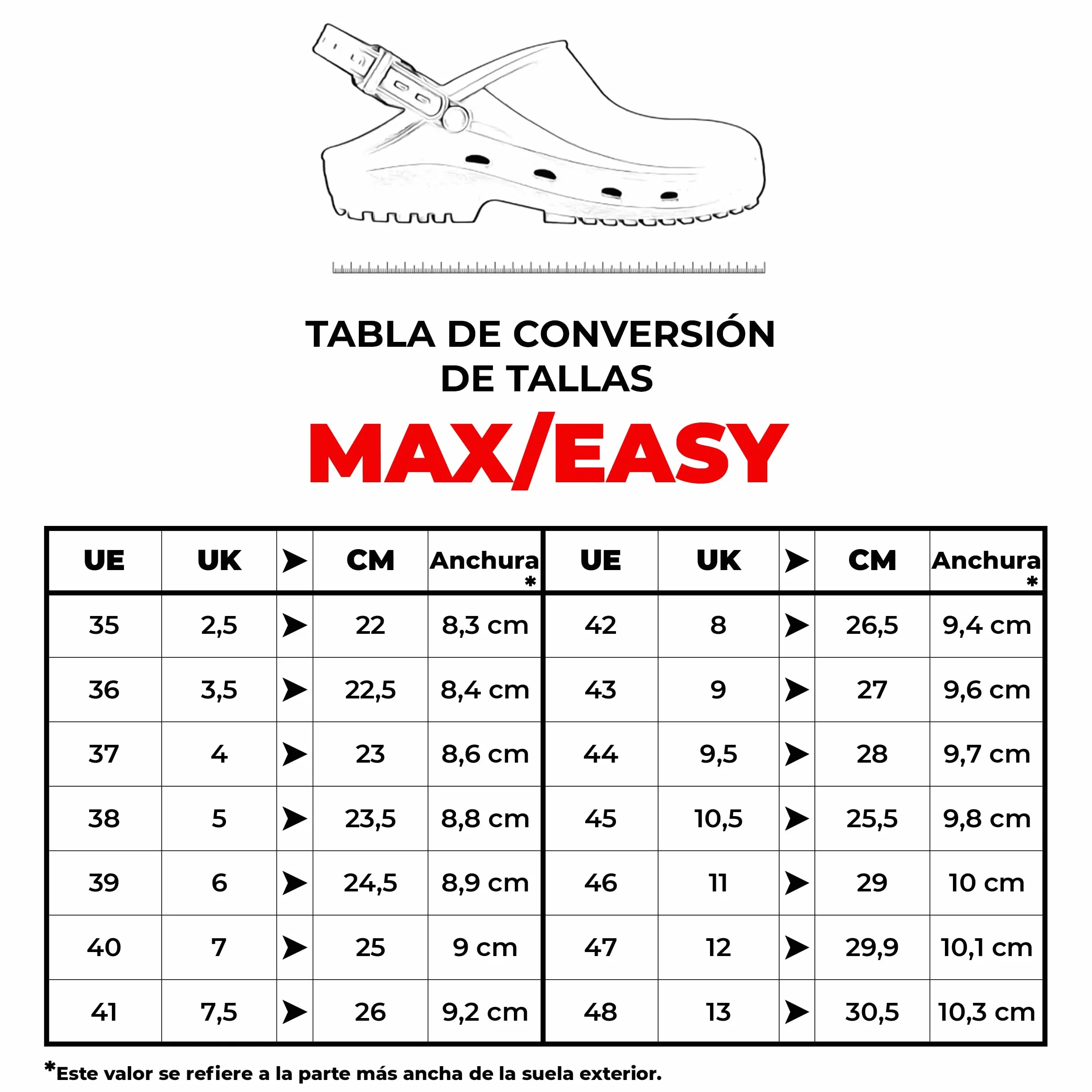 REPOSA MAX Zuecos Sanitarios Antideslizantes SRC Mujer Hombre Goma Correa Ajustable