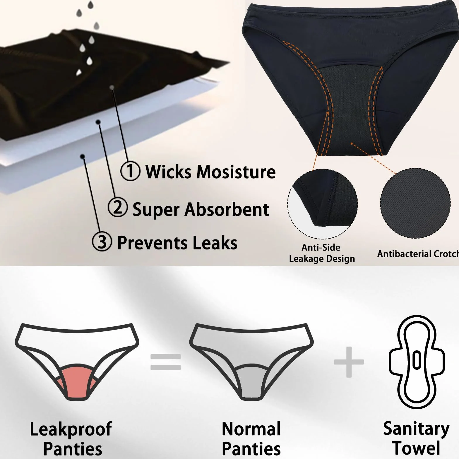 Bragas de Bikini menstruales Impermeables sin Costuras Anti Fugas para Piscina Playa Mujeres Negro