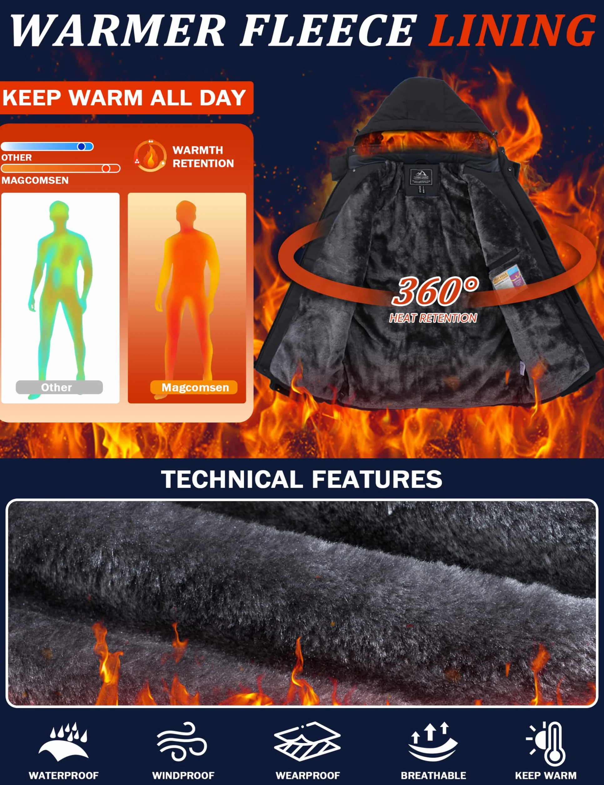 MAGCOMSEN Chaqueta de esquí impermeable Parka cortaviento con capucha