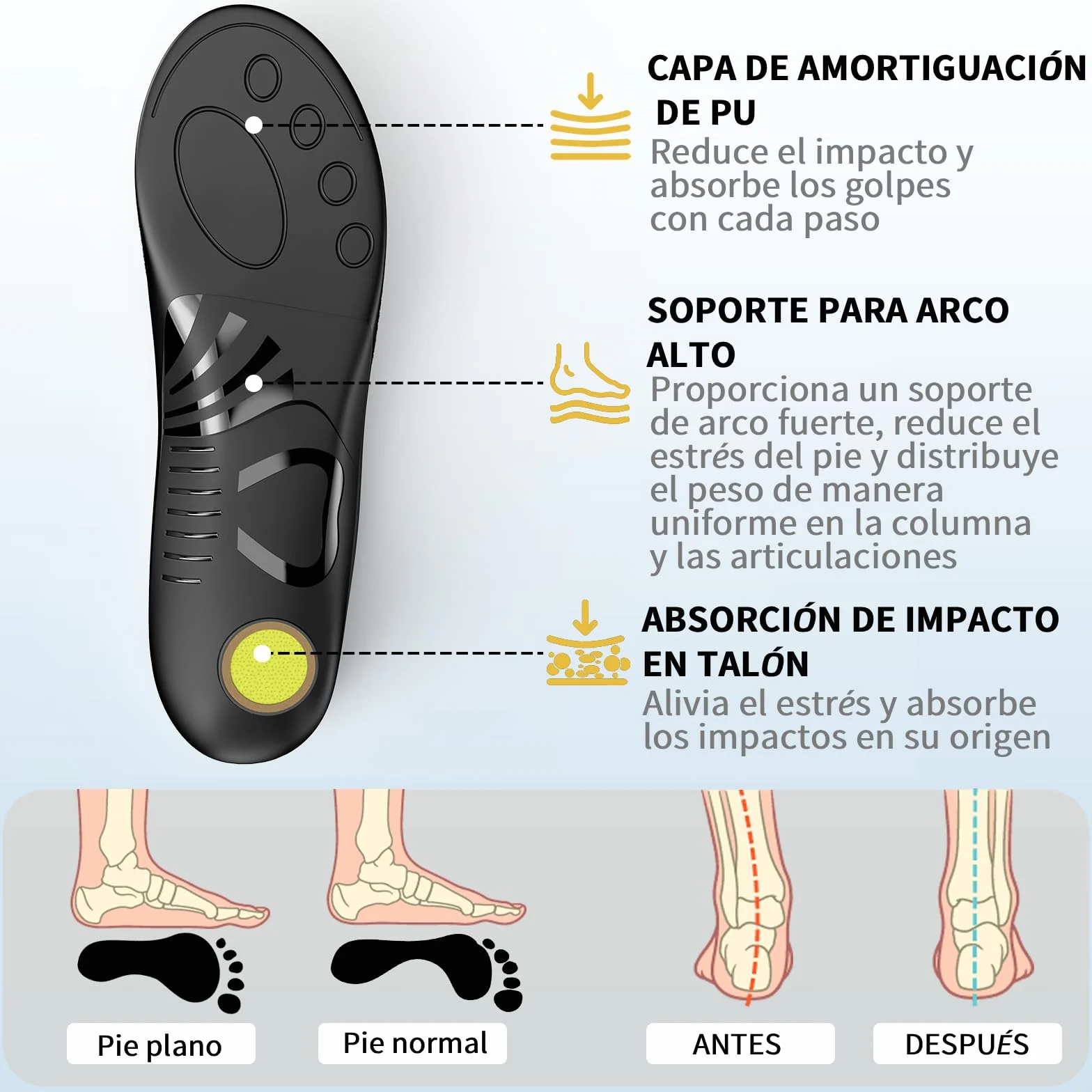 Plantillas para Fascitis Plantar con Soporte de Arco Rígido Alto, Insertos Ortopédicos para Pies Planos M:44-46