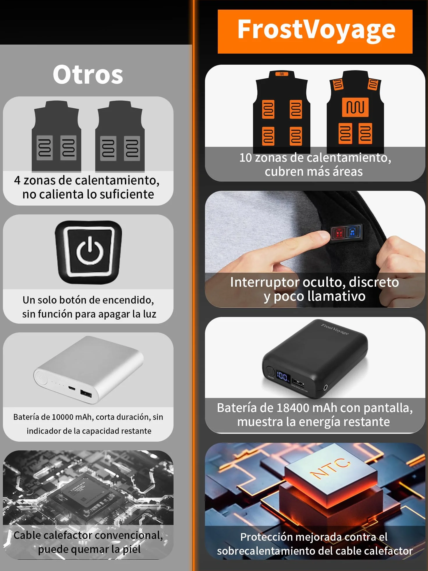 Chaleco de forro polar con batería recargable 18400 mAh 10 zonas calor 3 modos calentamiento