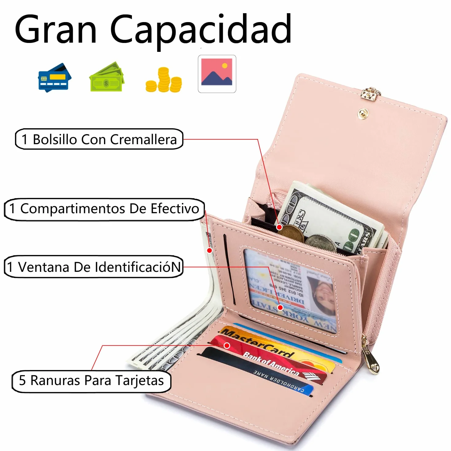 Cartera de Cuero PU para Mujer Monedero Largo con Cremallera