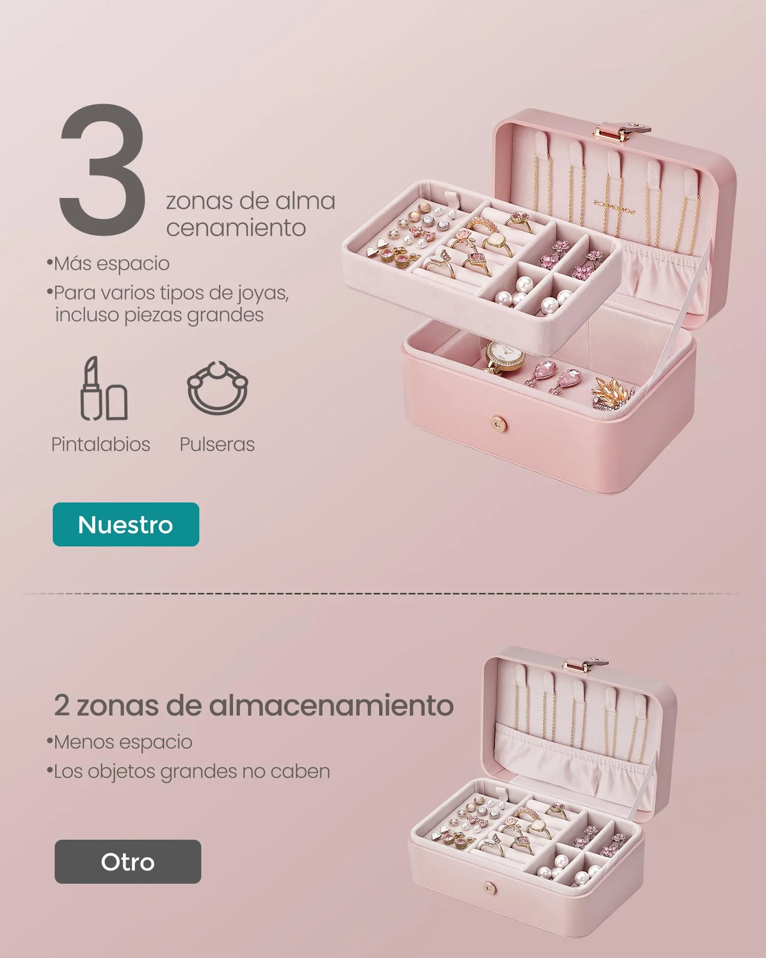 SONGMICS GISELLA Caja Joyero Viaje Pequeña 2 Niveles Portátil 11,6 x 16 x 7,5 cm Rosa Jalea