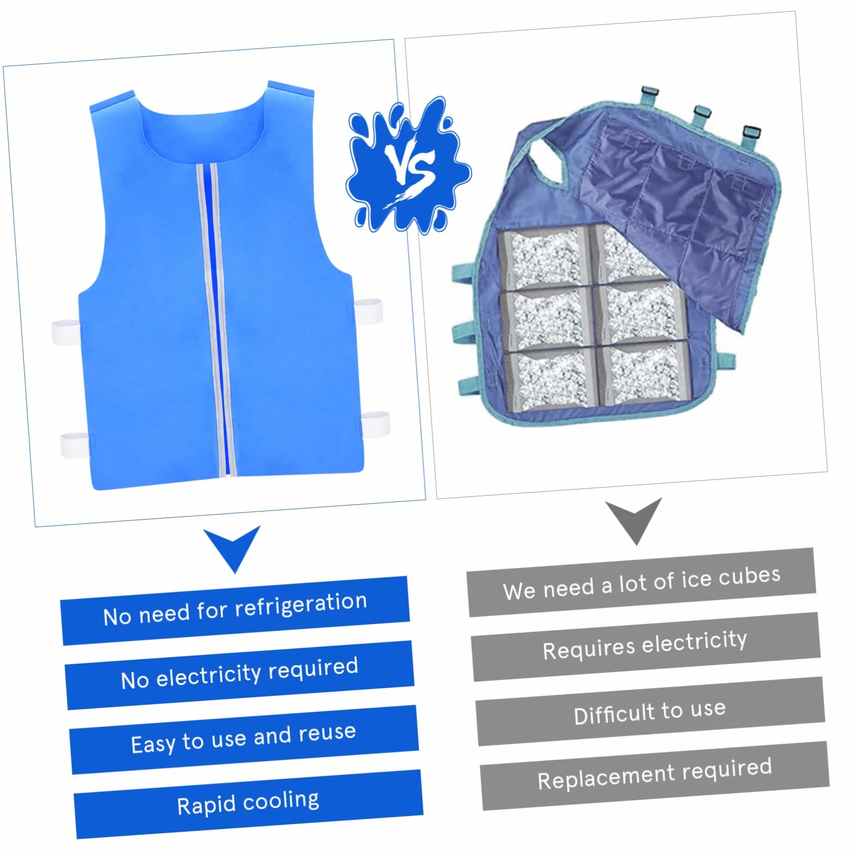 Chaleco refrigerante ajustable Garneck, chaleco frío deportivo, protección solar, control de alta temperatura (azul)
