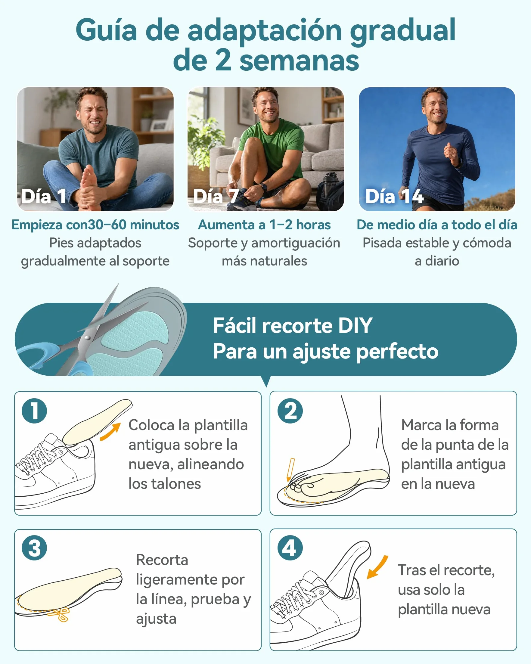 DynWalker Palmilha Ortopedica Plantillas para Fascitis Plantar Amortiguación Mejorada 35% Soporte Arco