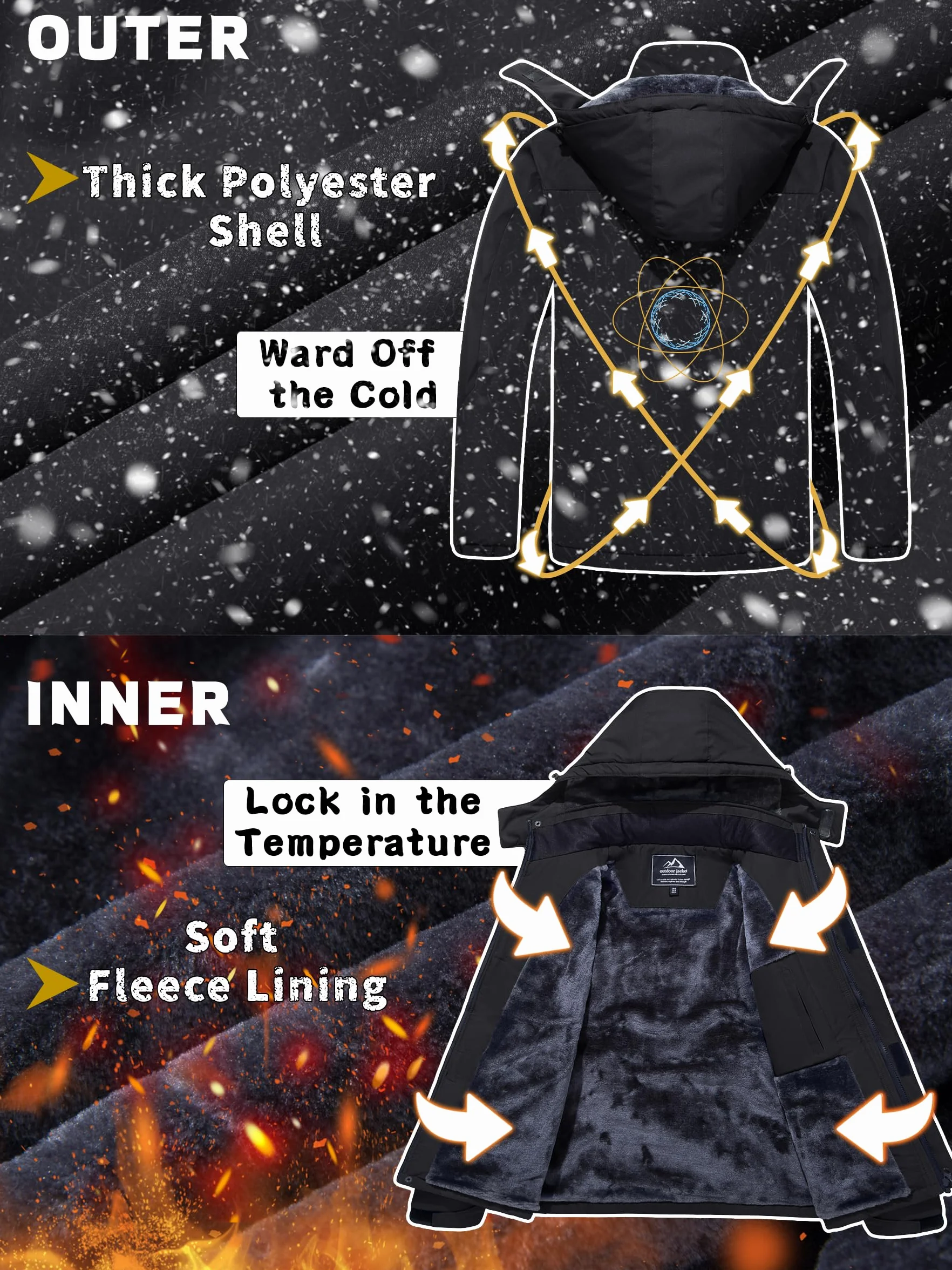 KEFITEVD Chaquetas Impermeables Hombre Lana Invierno Abrigos Térmicos con Capucha Desmontable