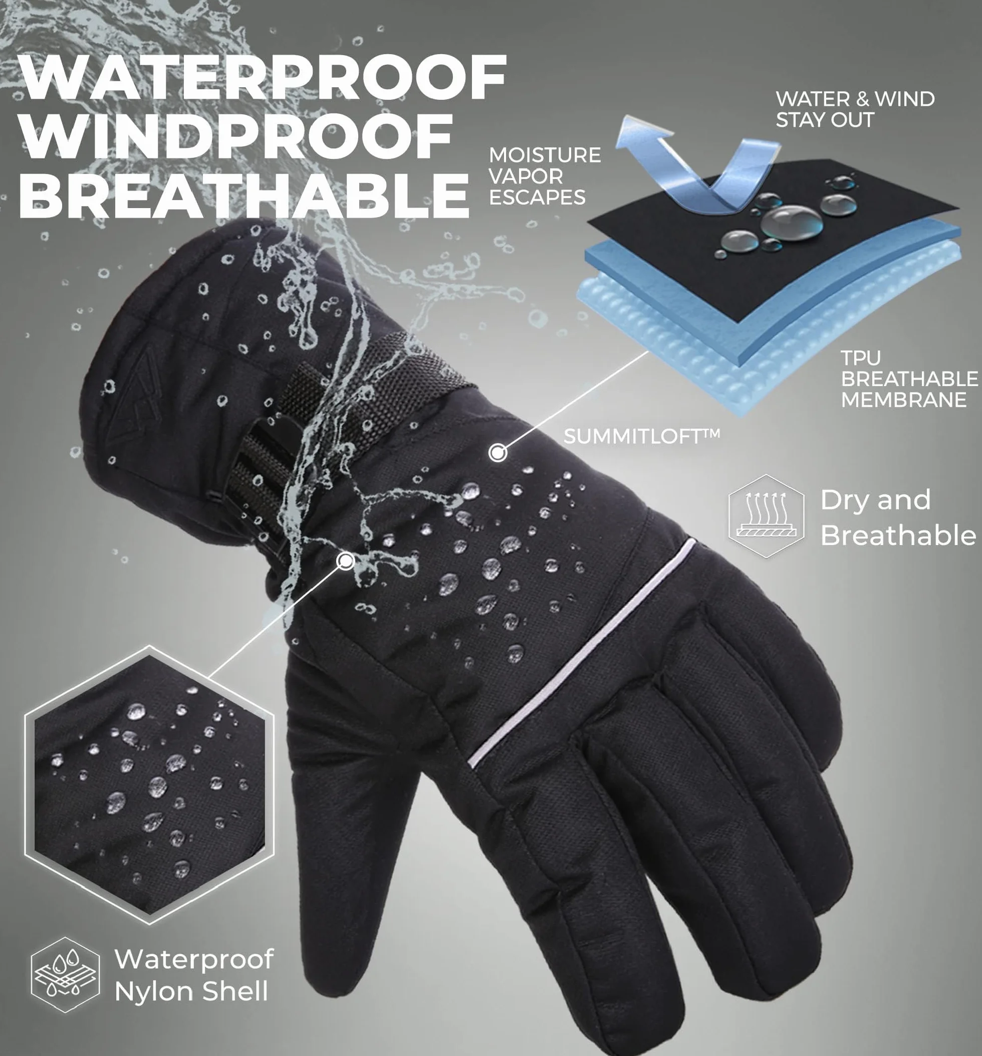 Tough Outdoors Guantes de esquí - Guantes térmicos Impermeables para Nieve - Guantes aislados para Snowboard para Mujeres y Hombres - Guantes de Invierno para Nieve y esquí