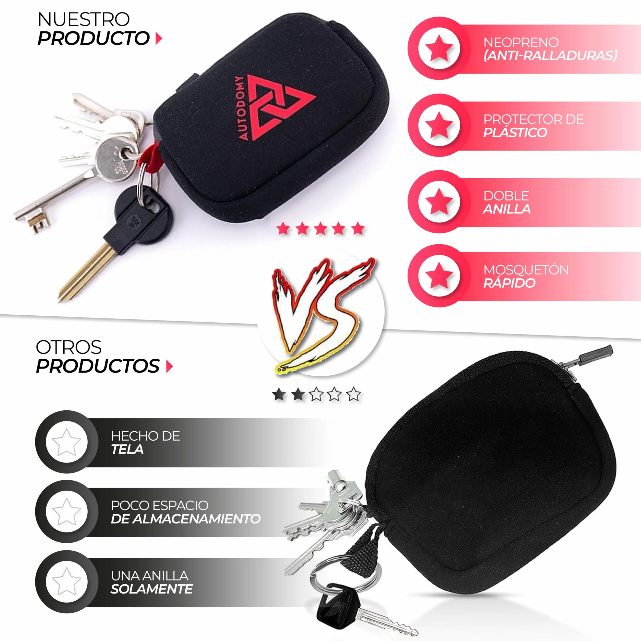 Autodomy Llavero para Moto Impermeable Neopreno Negro Rojo Porta Llaves con Anilla Mosquetón