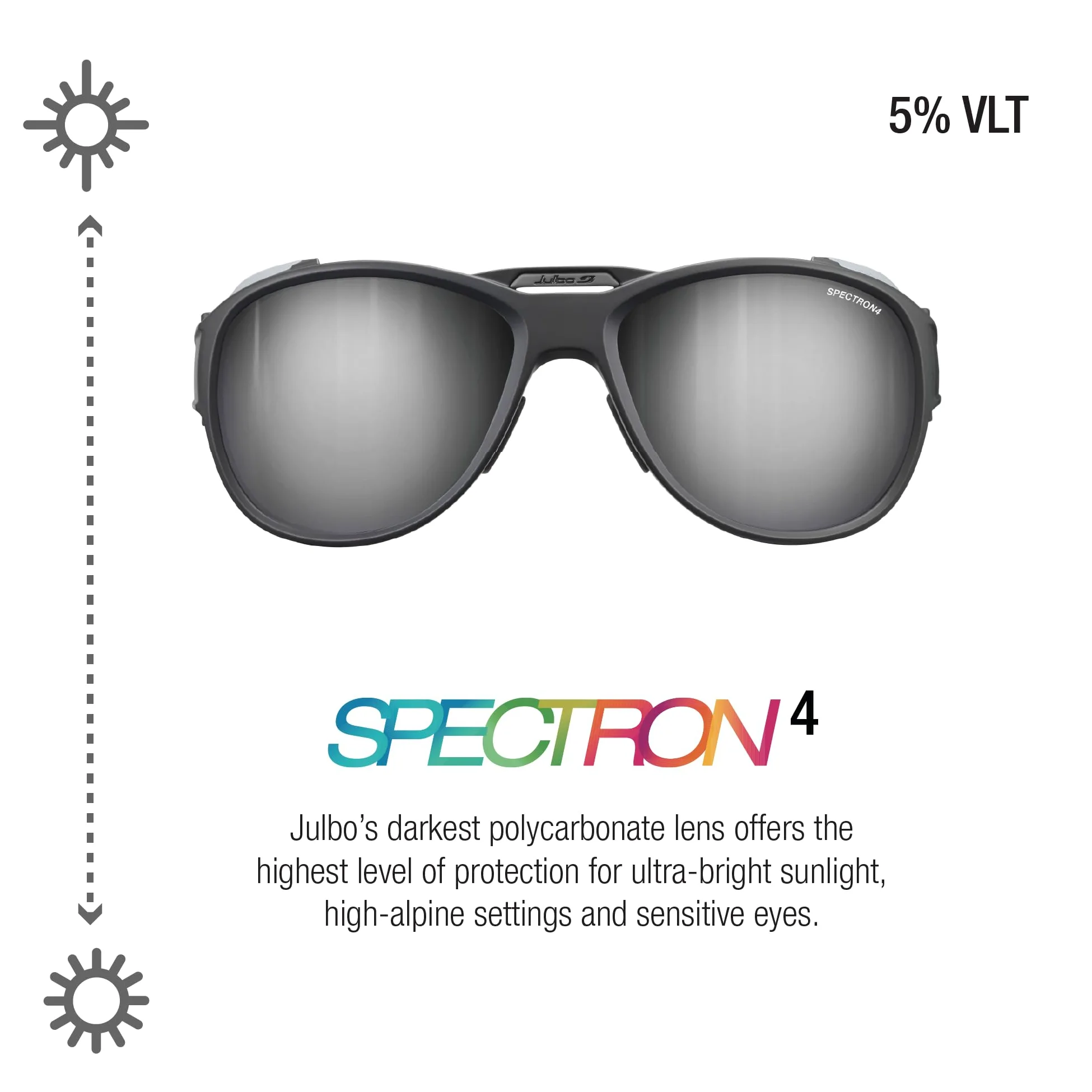 Julbo Explorer 2.0 GAFAS DE SOL Hombre