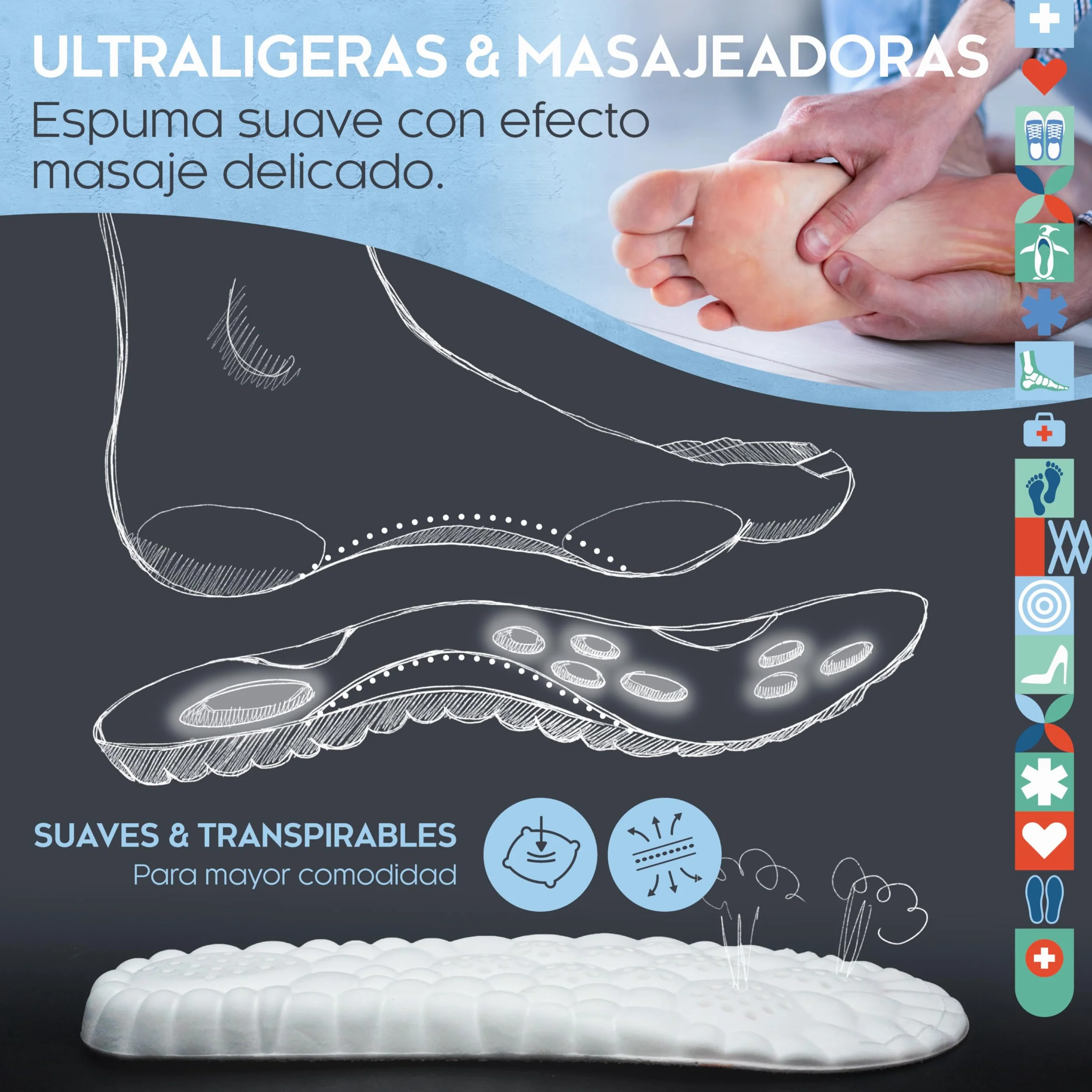 Biped Cloud Plantillas Extra Suaves para Deporte, Uso Diario, Calzado Laboral – Ortopédicas Amortiguadoras con Cojín de Talón
