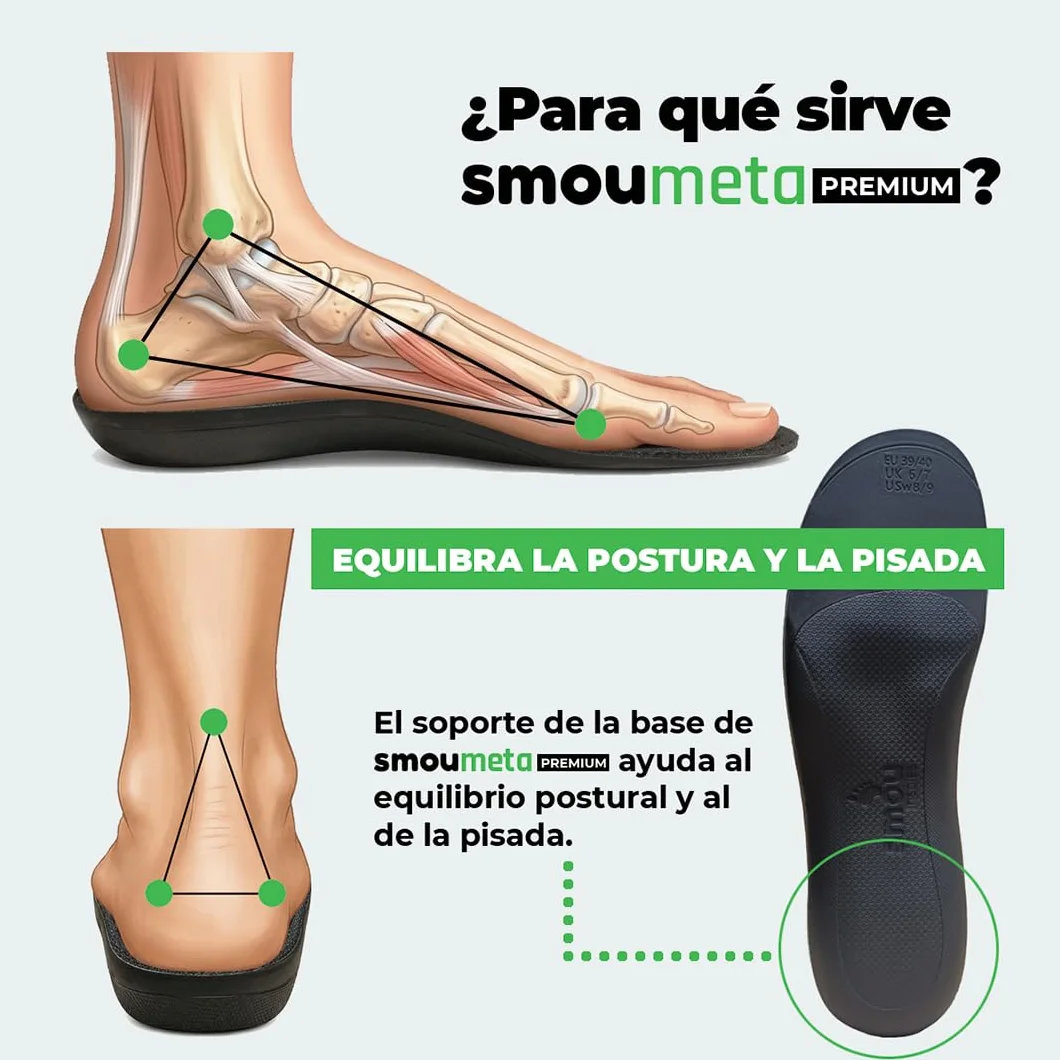 Plantillas Metatarsalgia SMOU Meta Premium con Almohadilla Metatarsal y Soporte Arco para Neuroma de Morton y Pies Planos