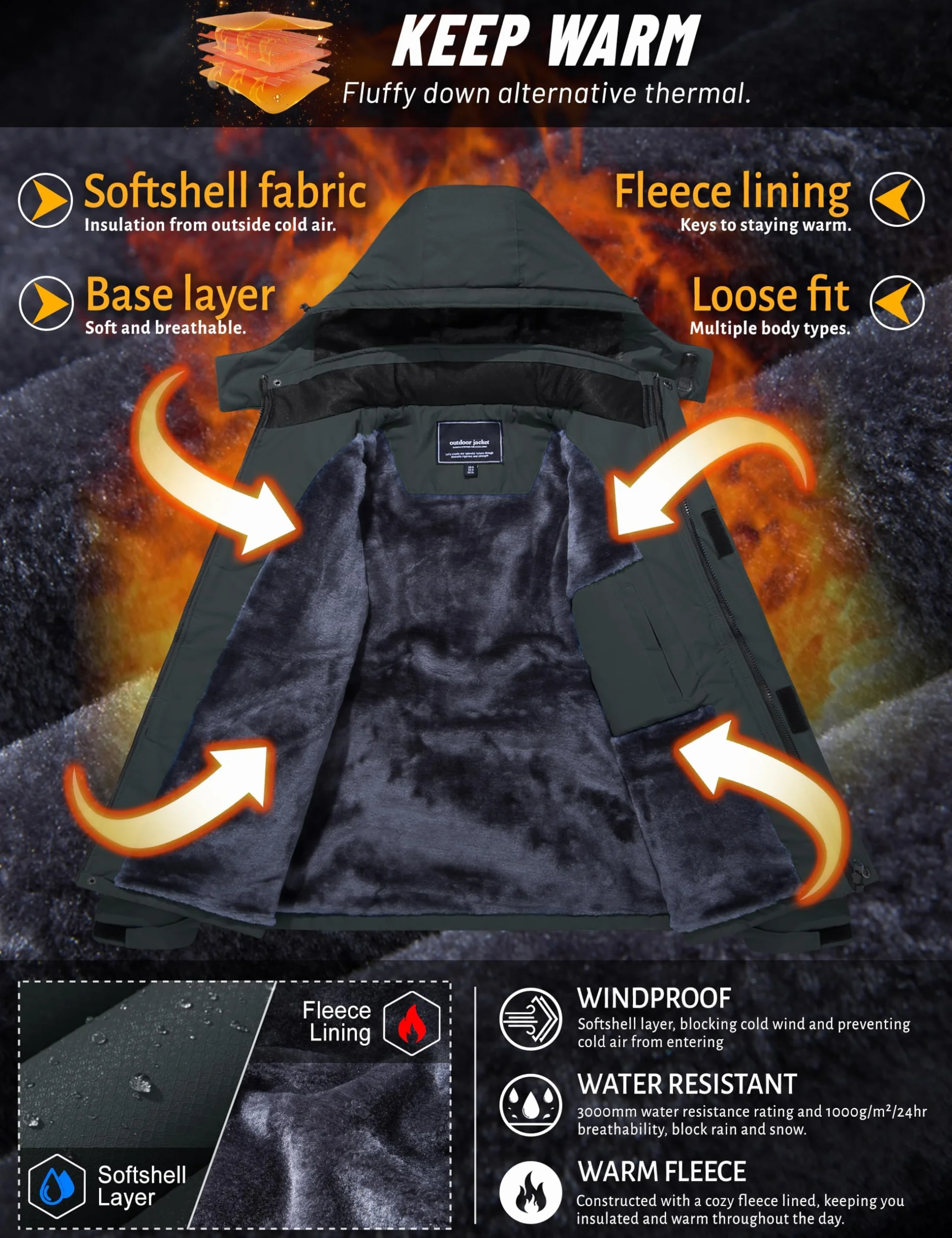 TACVASEN Impermeable Chaqueta de montaña vellón Hombres Esquí Caliente Multi-Bolsillos