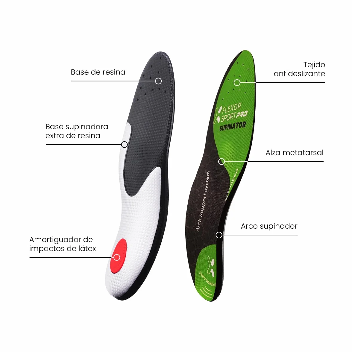 Flexor Plantillas Pro Trail Running Pie Supinador Talla 46 Verde Soporte Arco Plantar Tecnología Gel Absorción Impacto