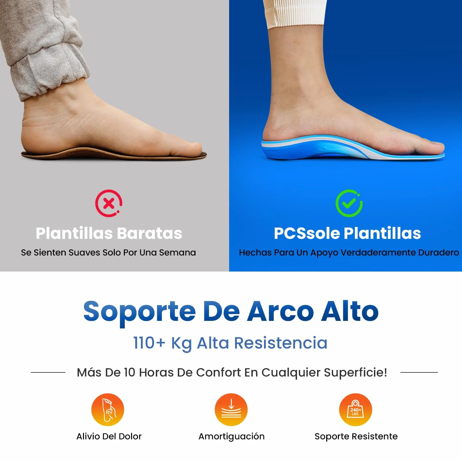 PCSsole Plantillas Ortopédicas Gen 2 para Espolón Calcáneo, Pie Plano