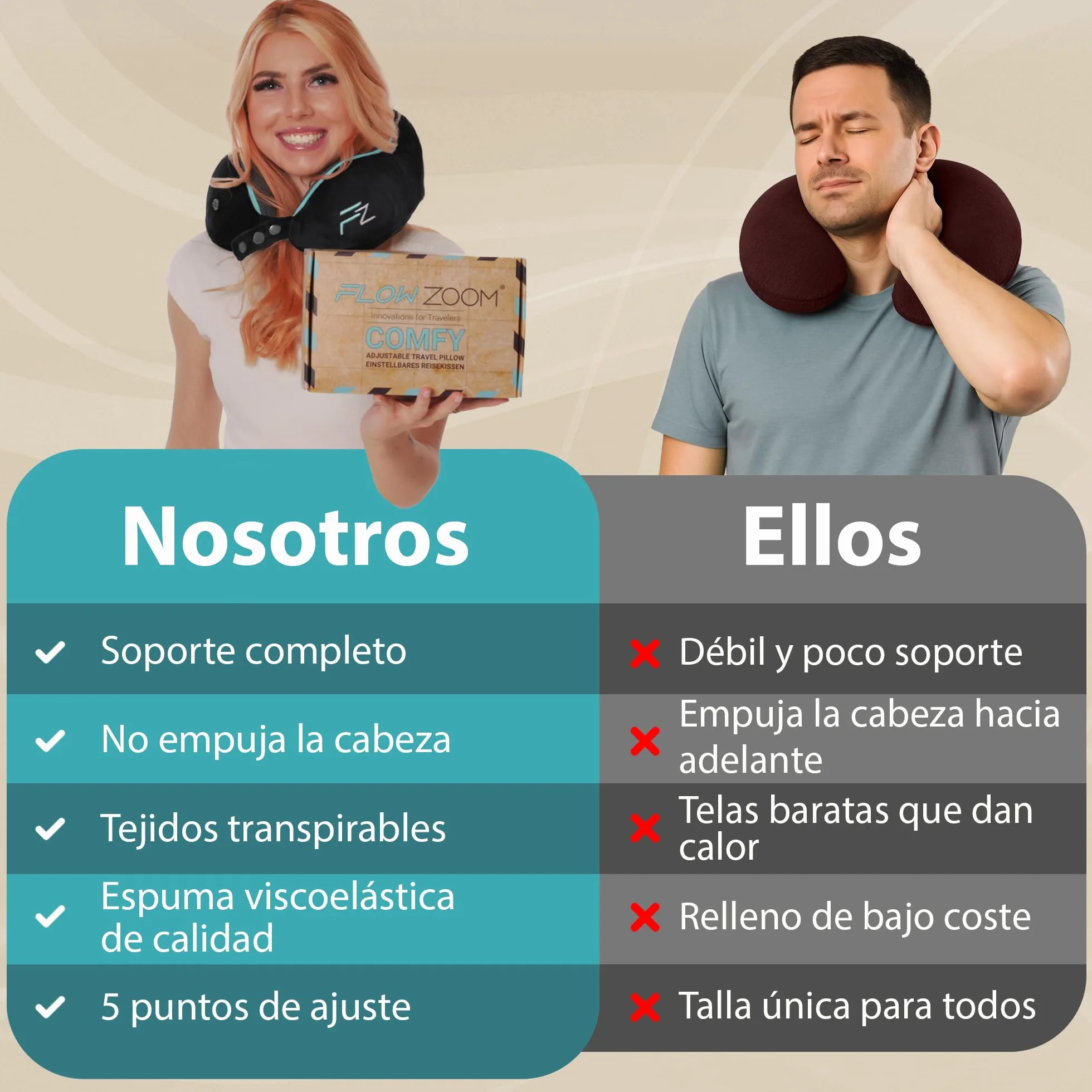FLOWZOOM Almohada de Viaje Viscoelástica Soporte Ajustable 360° Funda Lavable Cojín de Cuello Negro