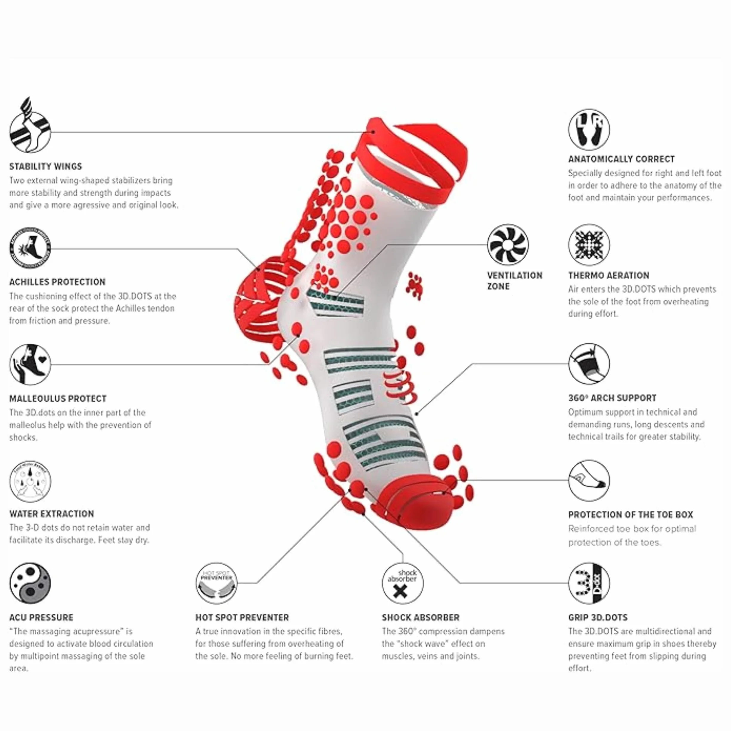 Compressport Pro Racing Socks V3.0 Trail - Calcetines de Trail Running con Amortiguación y Estabilidad