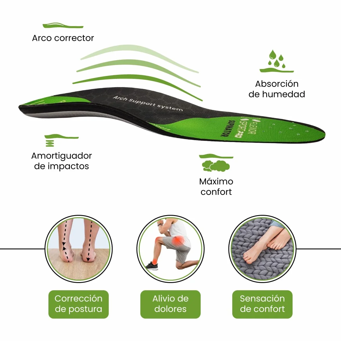 Flexor Plantillas Pro Trail Running Pie Supinador Talla 46 Verde Soporte Arco Plantar Tecnología Gel Absorción Impacto