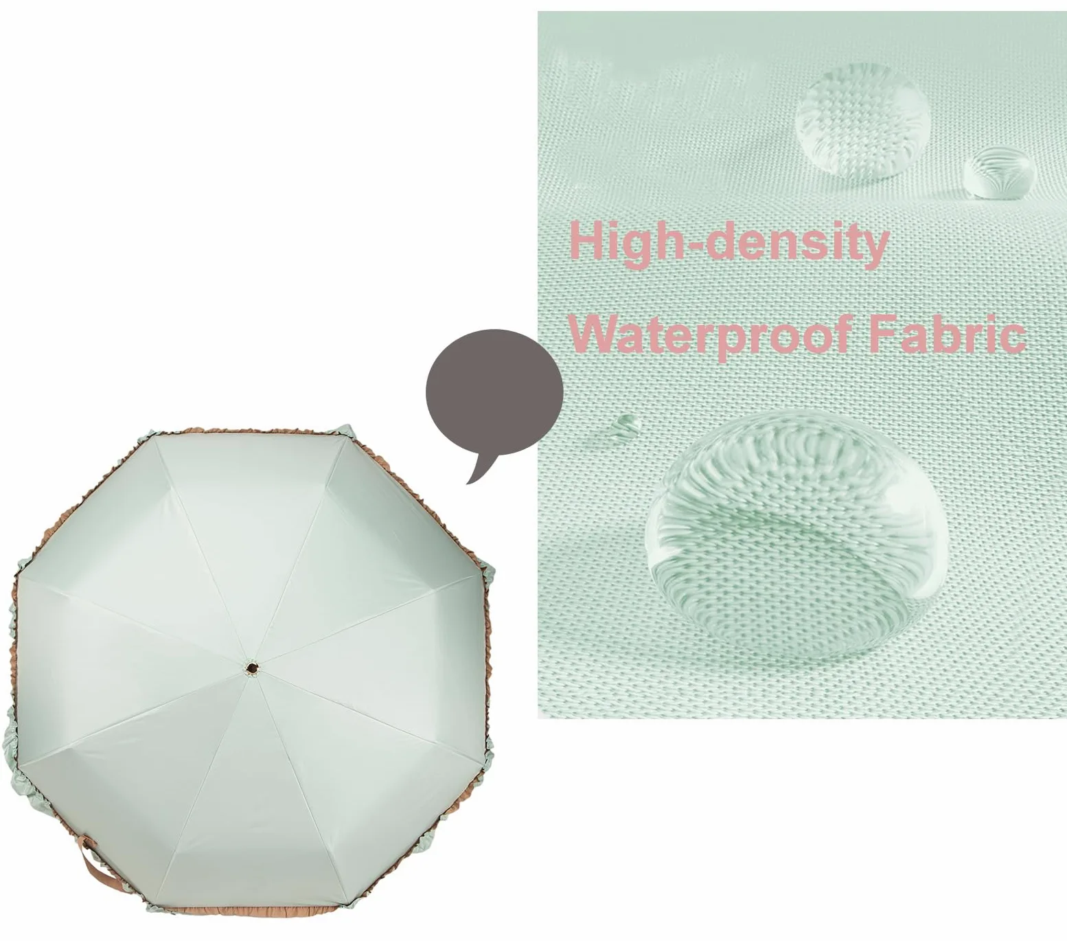 LCY Paraguas plegable con borde floral, anti-UV, con mango de gancho, resistente al sol, a la lluvia y al viento