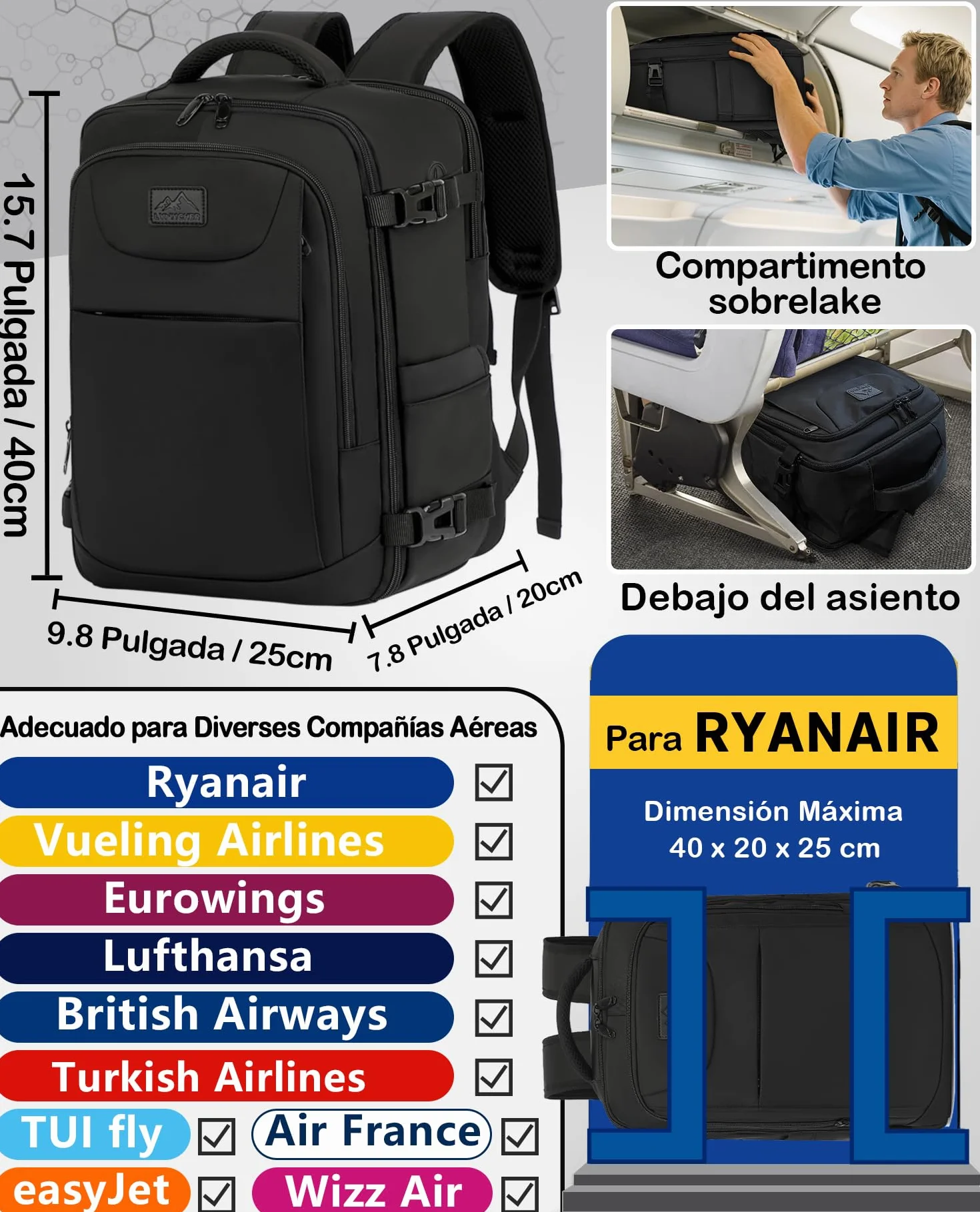 Mochila Viaje Cabina Avion 40x20x25 Ryanair Equipaje Mano 20L Negro