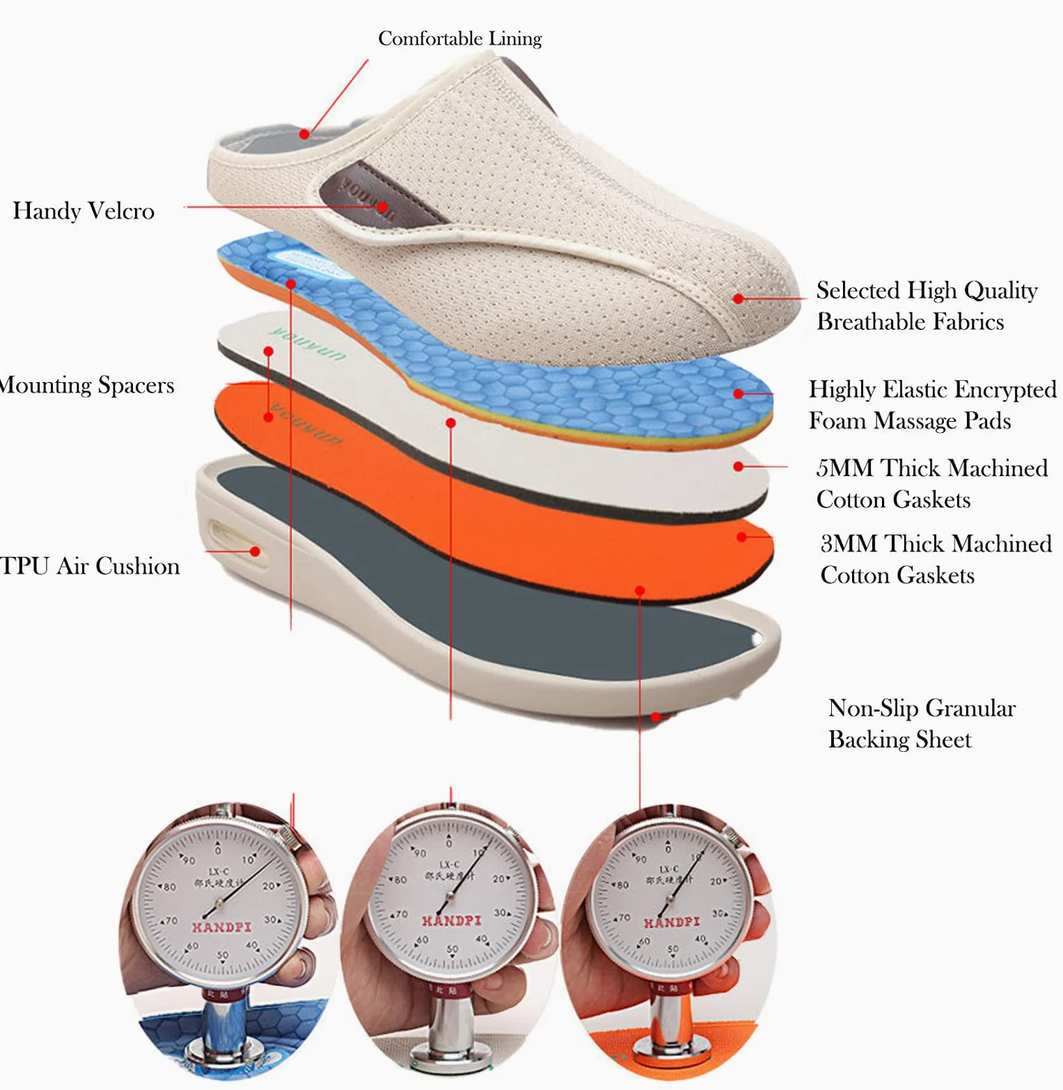 Zapatos para diabéticos para hombres con pies hinchados, pantuflas para mujeres para edema diabético fascitis plantar juanetes artritis pies hinchados