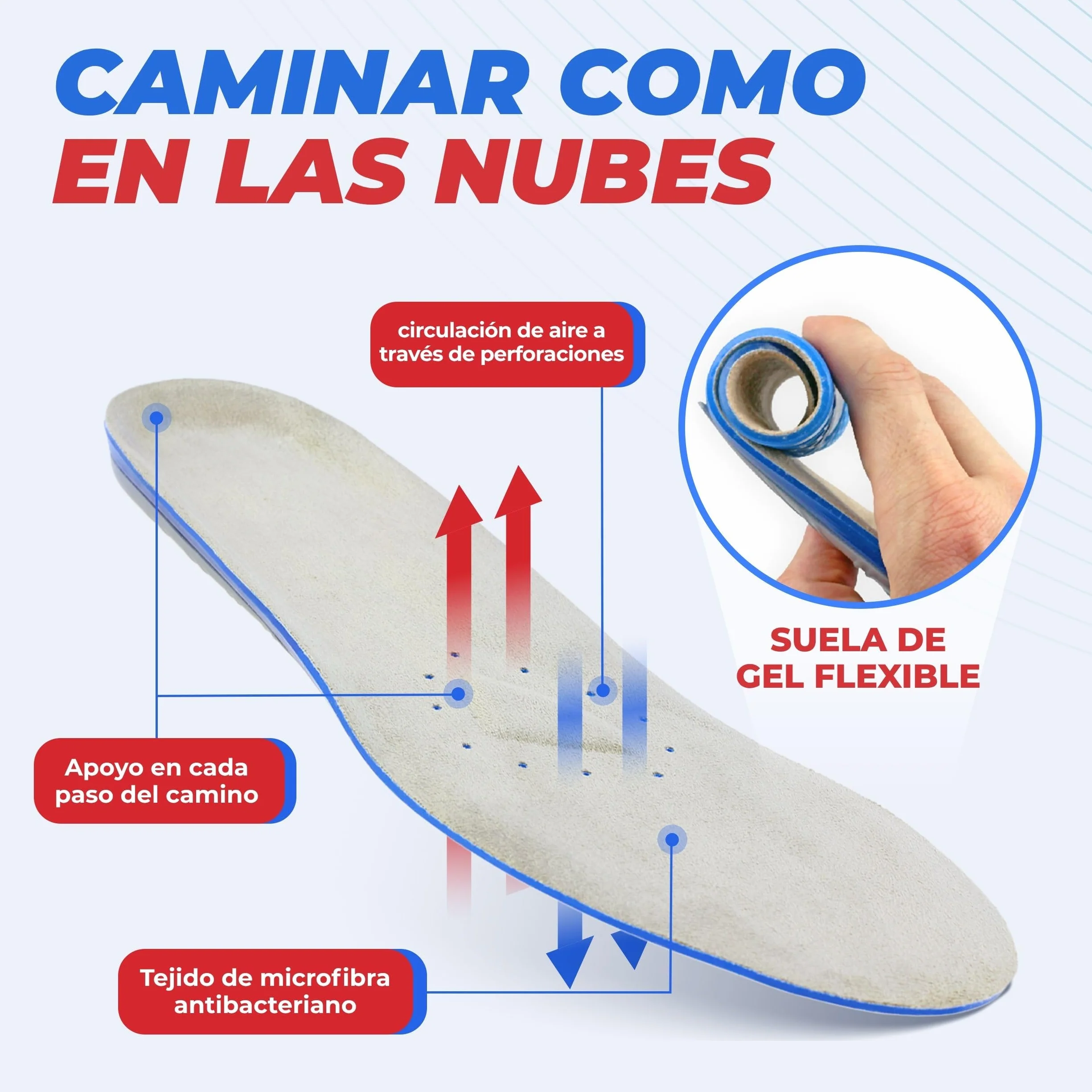 Smart&Gentle Plantillas Gel para Calzado Deportivo y Trabajo Transpirables Fascitis Plantar