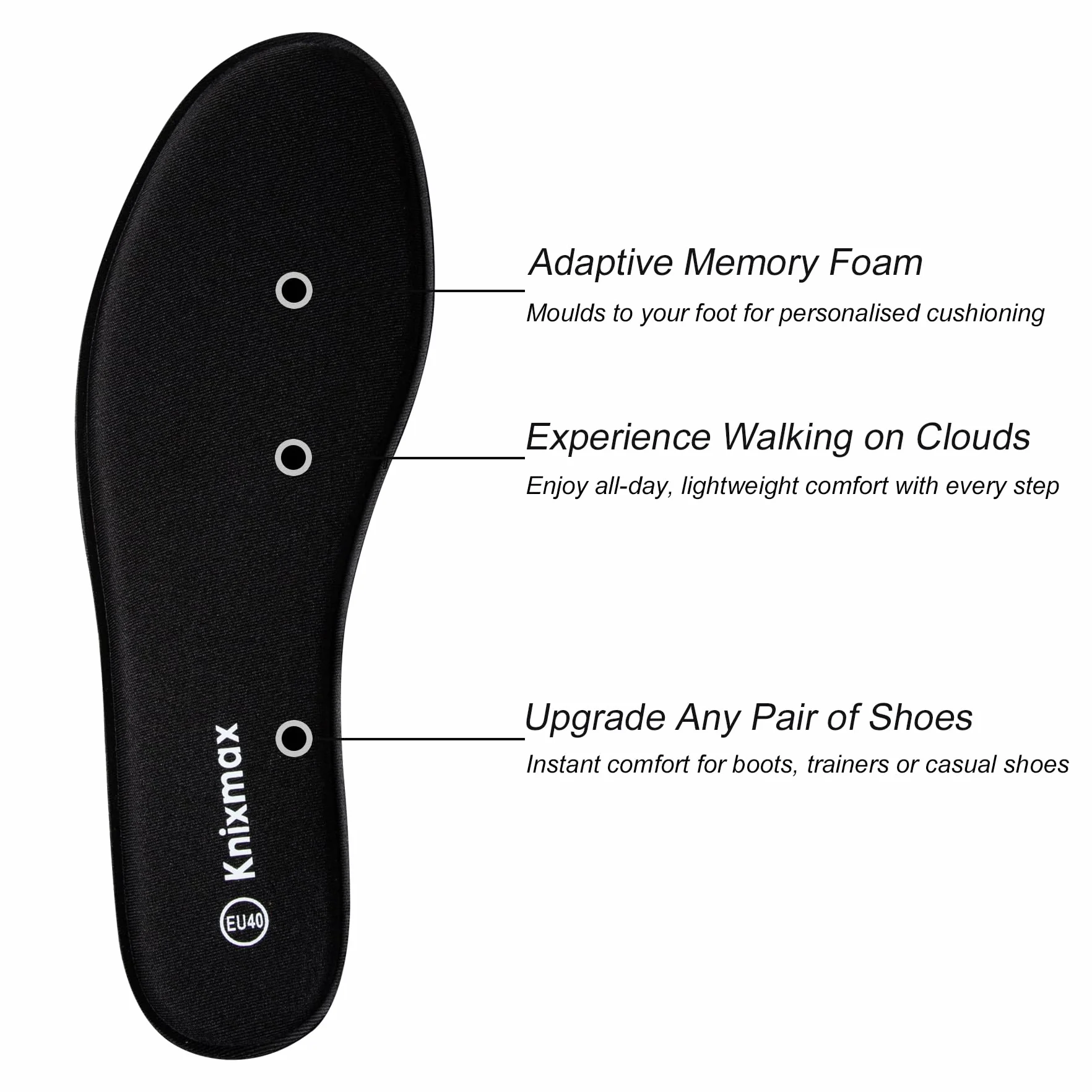 Knixmax Plantillas Memory Foam para Mujer y Hombre Comodidad Absorción de Impacto Amortiguación Suave