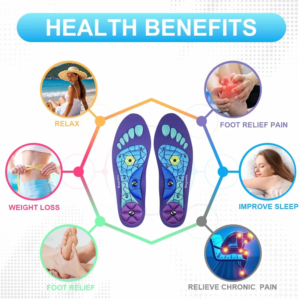 Plantillas Magneticas de Acupresión para Fascitis Plantar, Ortopedicas de Gel, Unisex 35-39
