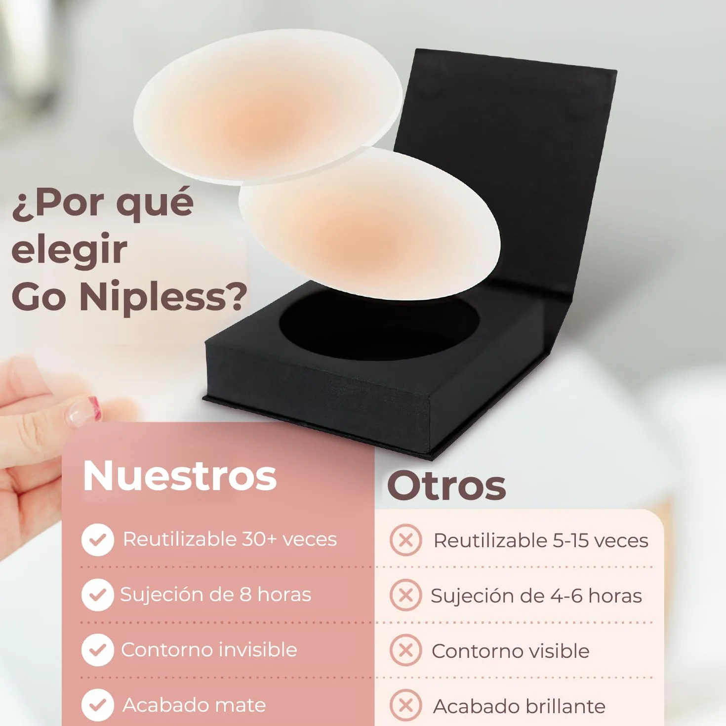 Go Nipless Cubrepezones Invisibles Protectores De Pezones Adhesivos Silicona Reutilizables