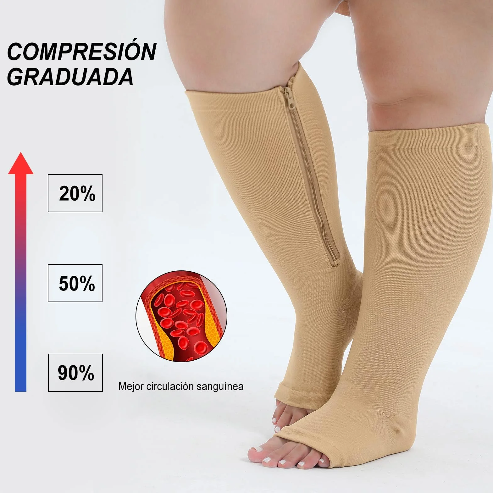 PUTUO Medias de Compresion Talla Grande: Calcetines de Compresión con Cremallera Punta Abierta para Hombre y Mujer 1par