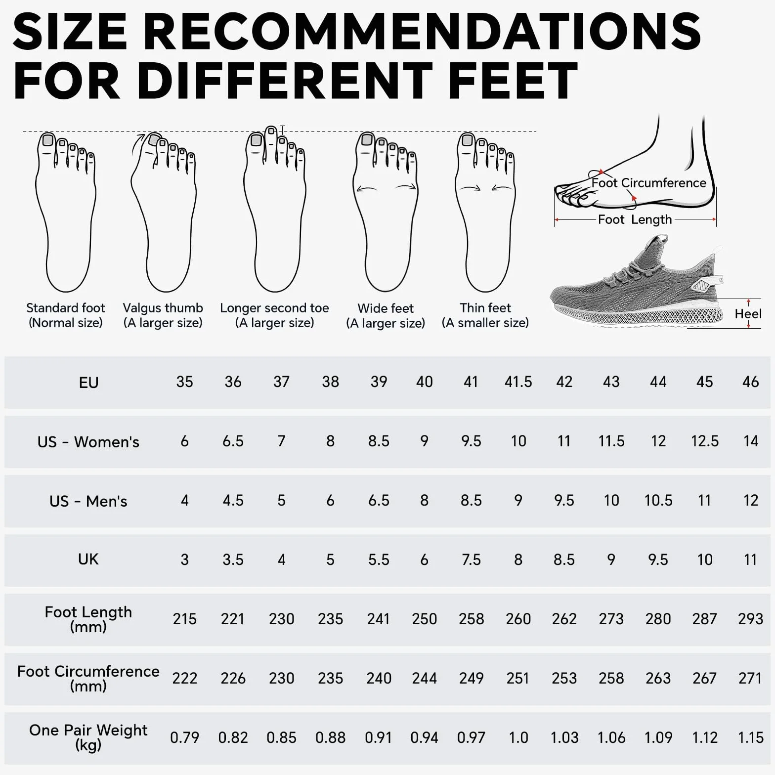 Zapatos de Seguridad Unisex con Puntera Compuesta, a Prueba de Pinchazos, Ligeros Calzado Industrial