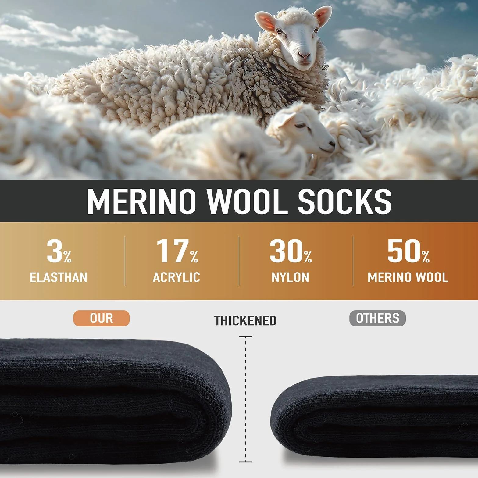 Niorasen Calcetines Merino Hombre Mujer Trekking Senderismo 3 Pares Antibacterianos Antiampollas Transpirables
