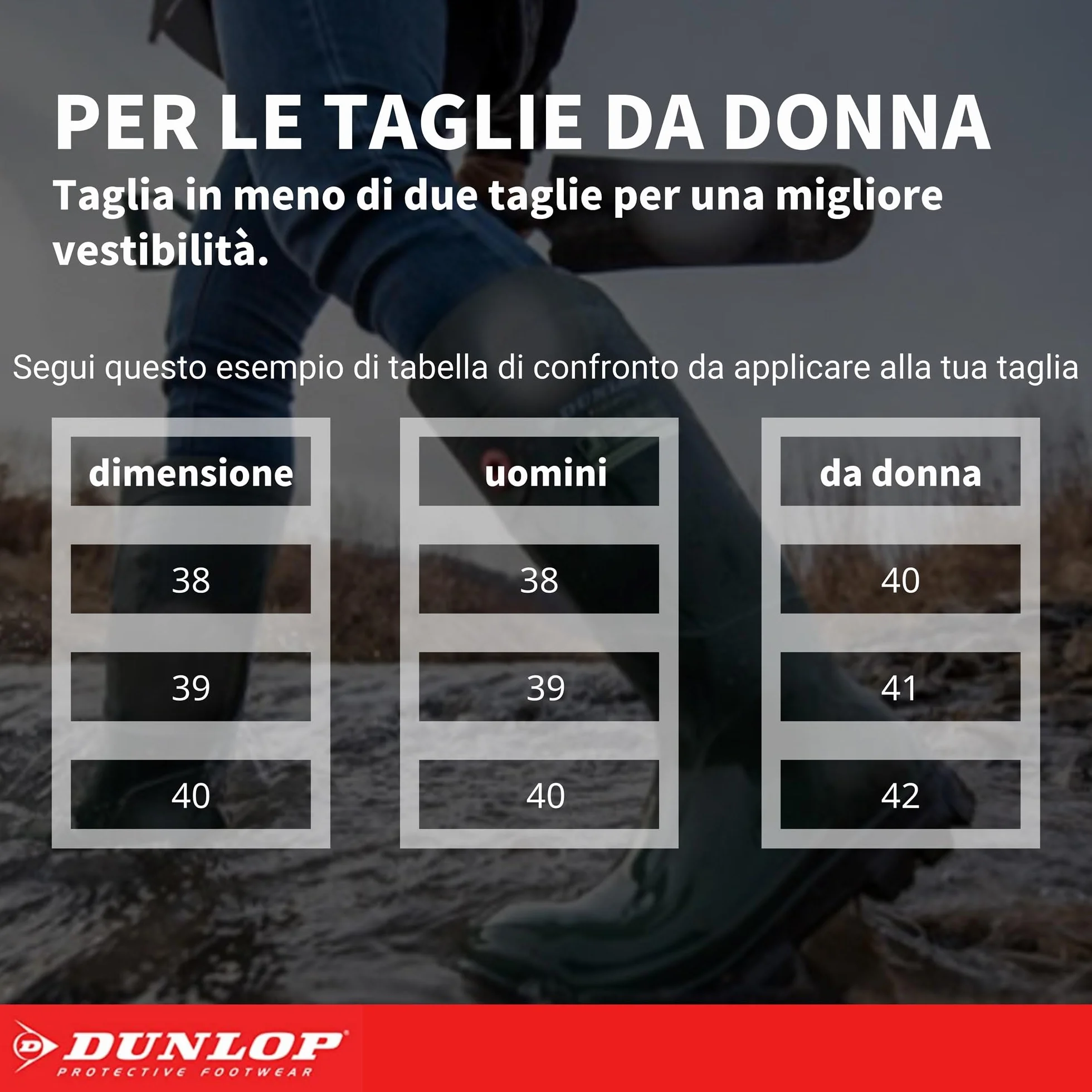 DUNLOP Protomastor Botas de seguridad Hombre