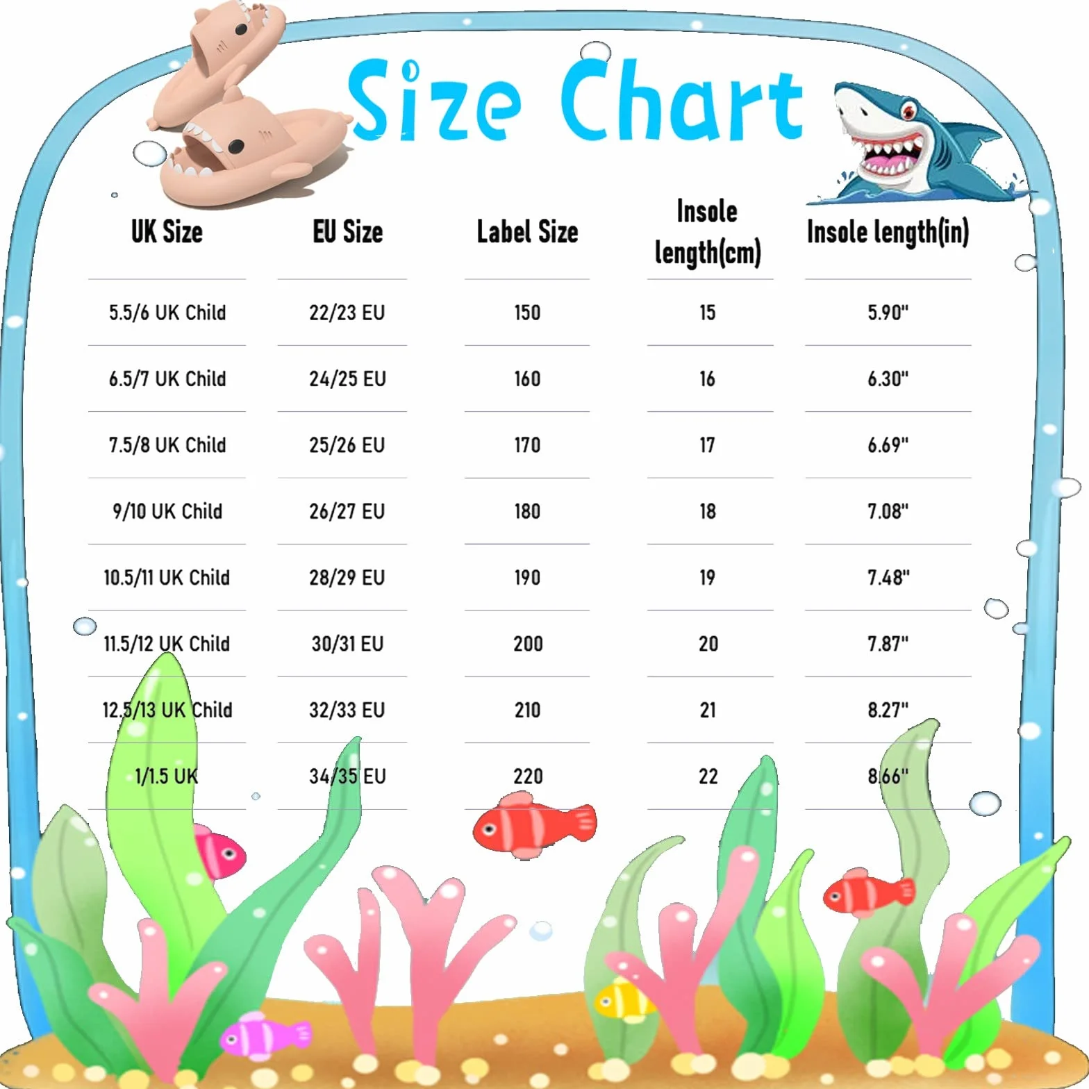 Chanclas de Playa para Niña Niño Pantuflas de Tiburón Antideslizante Zapatos de Piscina Sandalias Verano