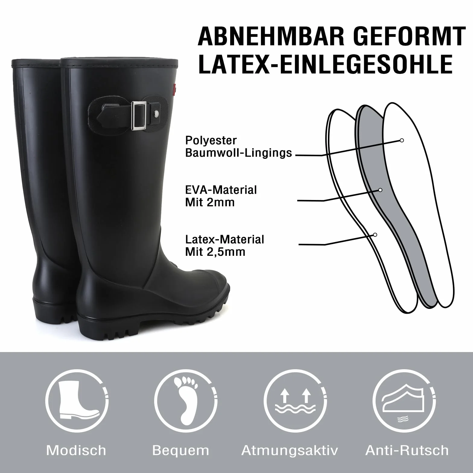 Botas de Agua Mujer Caucho PVC Zapatos de Trabajo
