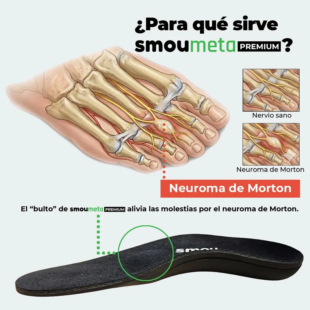 Plantillas Metatarsalgia SMOU Meta Premium con Almohadilla Metatarsal y Soporte Arco para Neuroma de Morton y Pies Planos